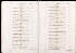 D003