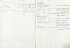 D031