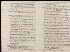 D100
