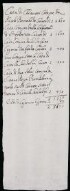 D153