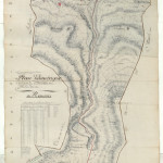 Catasto Francese,Brissogne